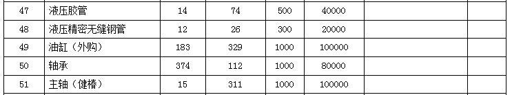 1504666600106331.jpg 法因數(shù)控